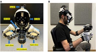 Enhancing motor imagery detection efficacy using multisensory virtual reality priming
